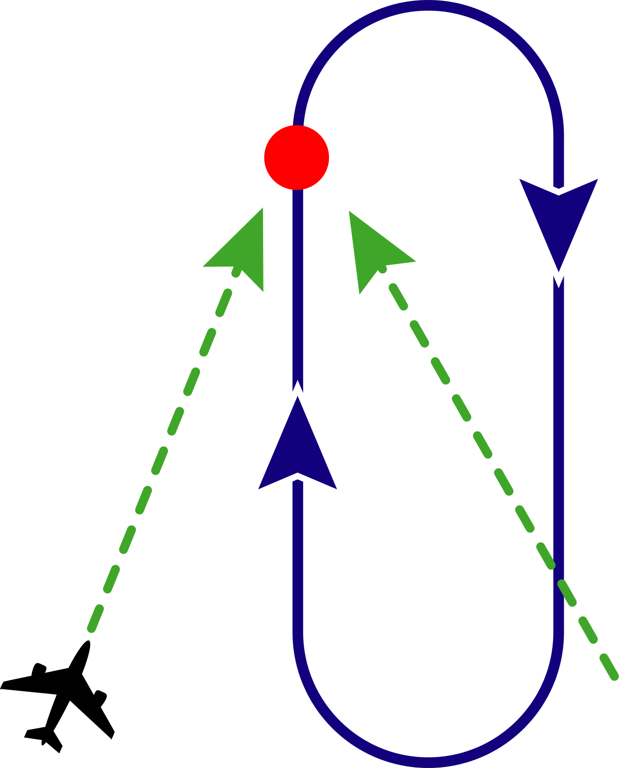 1280px HoldDirectEntry