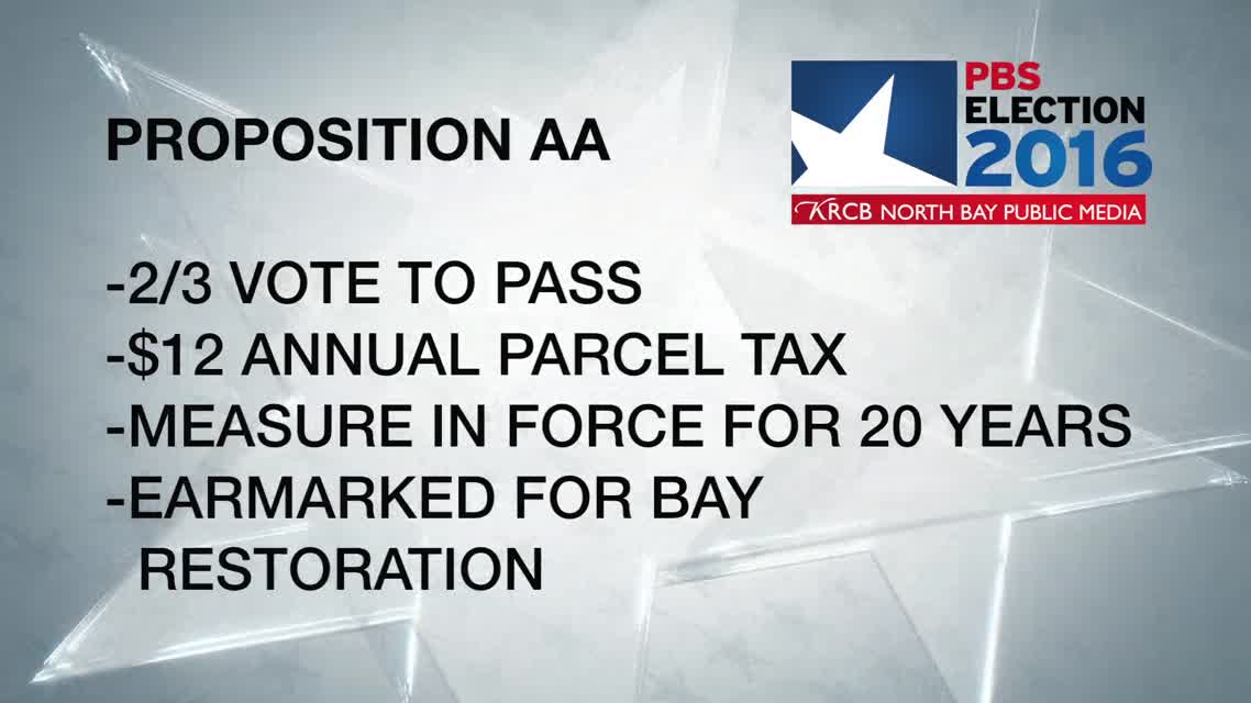 Proposition AA: Regional Bay Area Ballot Issue