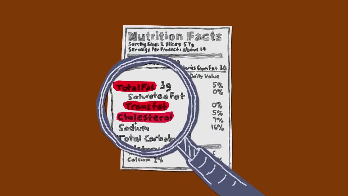 Wheat or White? | The Lexicon of Sustainability